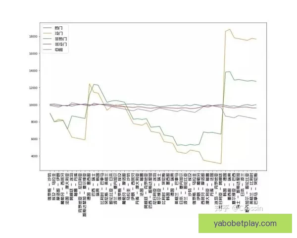 世界杯竞猜赔率变化解析：热门球队走势与冷门爆冷的背后原因分析