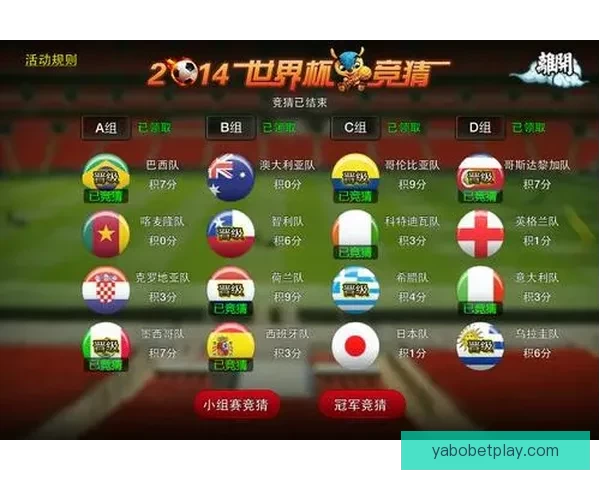 世界杯竞猜赛前深度分析球队状态走势与胜负预测全解析