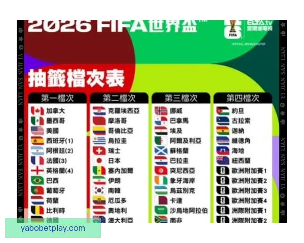 2026世界杯精彩直播全程覆盖最新赛况及实时分析