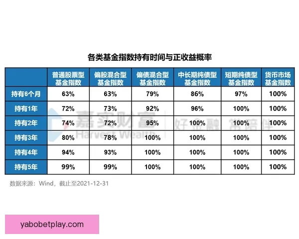 世界杯竞猜赔率全解析：各热门球队胜率与潜在黑马对比分析