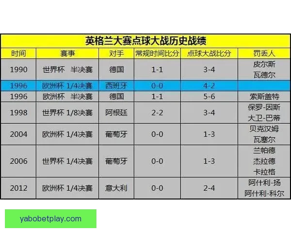 世界杯竞猜游戏玩法全攻略从规则解析到投注技巧一次带你完全玩懂