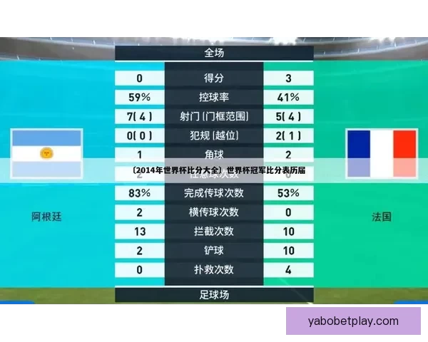 世界杯跟单策略全解析 让你轻松掌握赛事投注技巧与盈利秘诀
