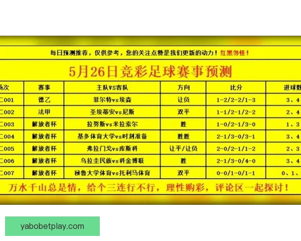美加墨世界杯竞猜平台助你畅享赛事竞猜与精彩预测 美加墨世界杯竞猜平台助你畅享赛事竞猜与精彩预测